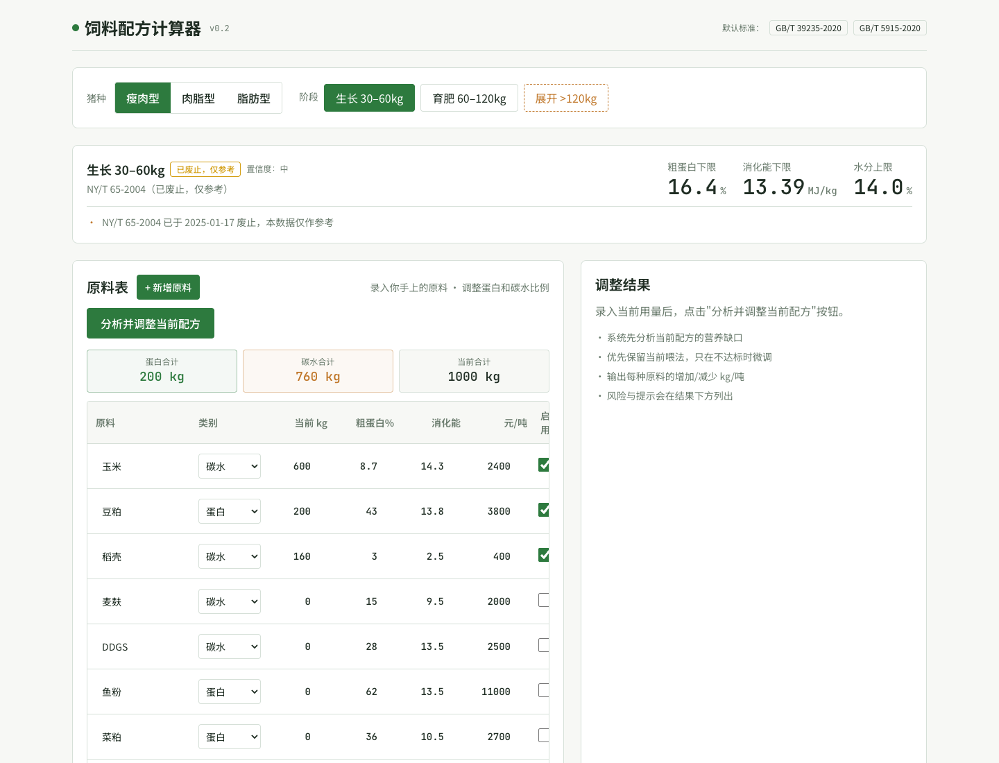 饲料配方调整器的真实界面截图，左侧为原料表，右侧为调整结果区域